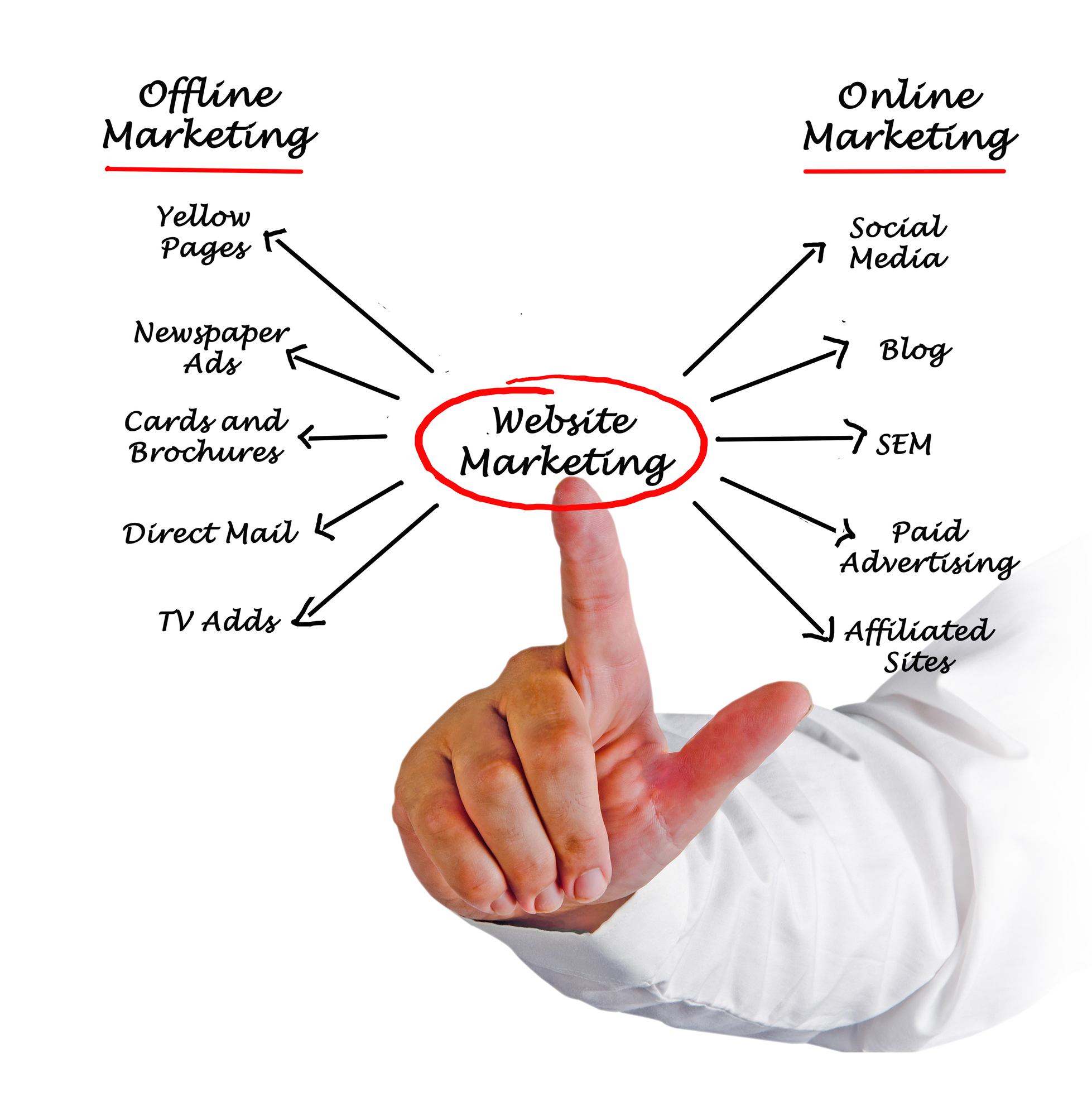 Digital Experts logo